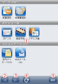 画面構成